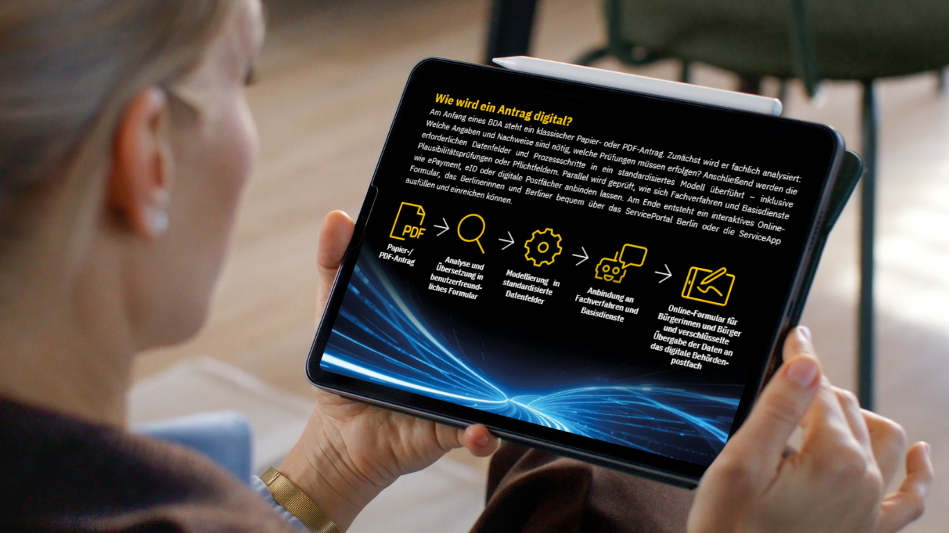 Eine Person hält ein Tablet mit einer Infografik zum digitalen Antrag. Darauf wird gezeigt, wie ein Papier- oder PDF-Antrag analysiert, modelliert und in ein Online-Formular für Bürgerinnen und Bürger übertragen wird.